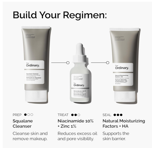 he Ordinary Niacinamide 10% + Zinc 1%, Smoothing Serum for Blemish-Prone Skin