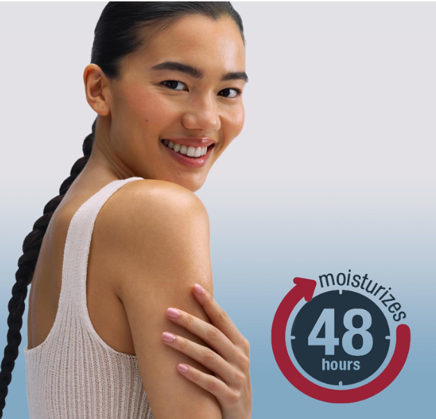 Best Body Lotion for Aging Skin