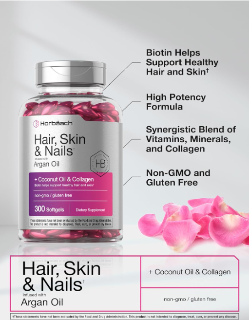 Best Skin Care Supplements Reviews