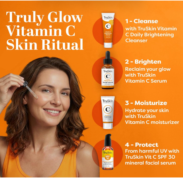 Best Skin Care for Aging Skin